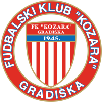 Kozara Gradiska